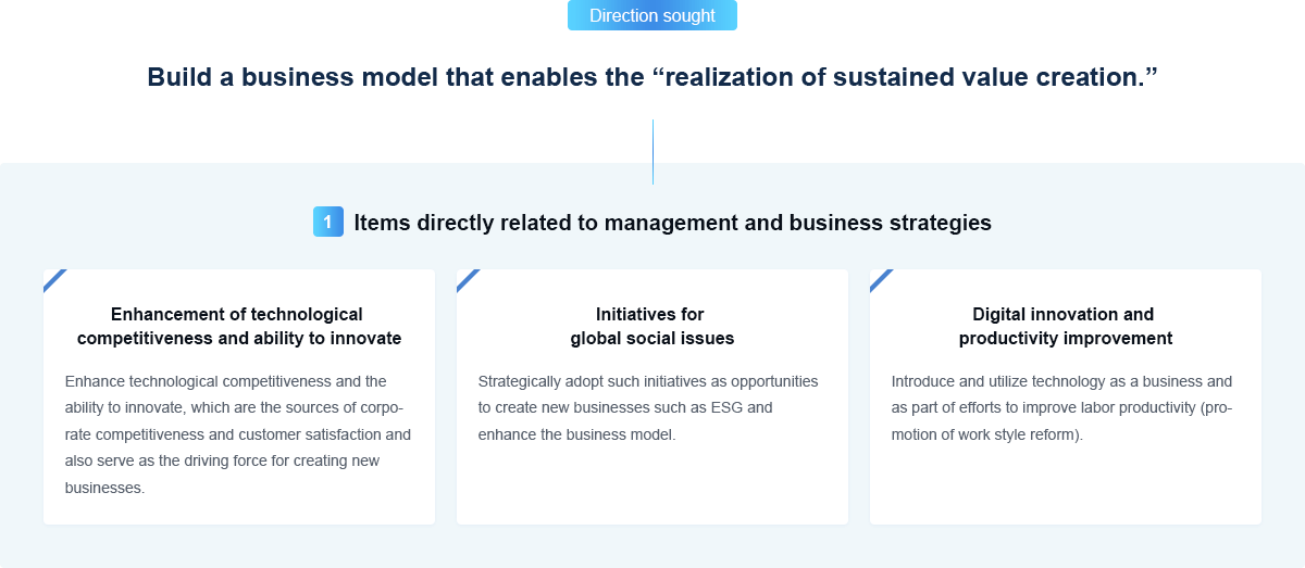 Direction sought Build a business model that enables the 'realization of sustained value creation.' Items Directly Related to Management and Business Strategies Enhancement of technological competitiveness and ability to innovate Enhance technological competitiveness and the ability to innovate, which are the sources of corporate competitiveness and customer satisfaction and also serve as the driving force for creating new businesses. Initiatives for global social issues Strategically adopt such initiatives as opportunities to create new businesses such as ESG and enhance the business model. Digital innovation and productivity improvement Introduce and utilize technology as a business and as part of efforts to improve labor productivity (promotion of work style reform).