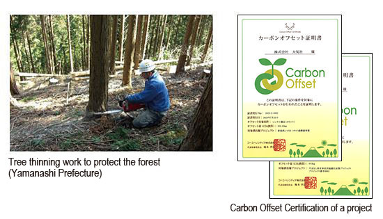 Carbon Offset